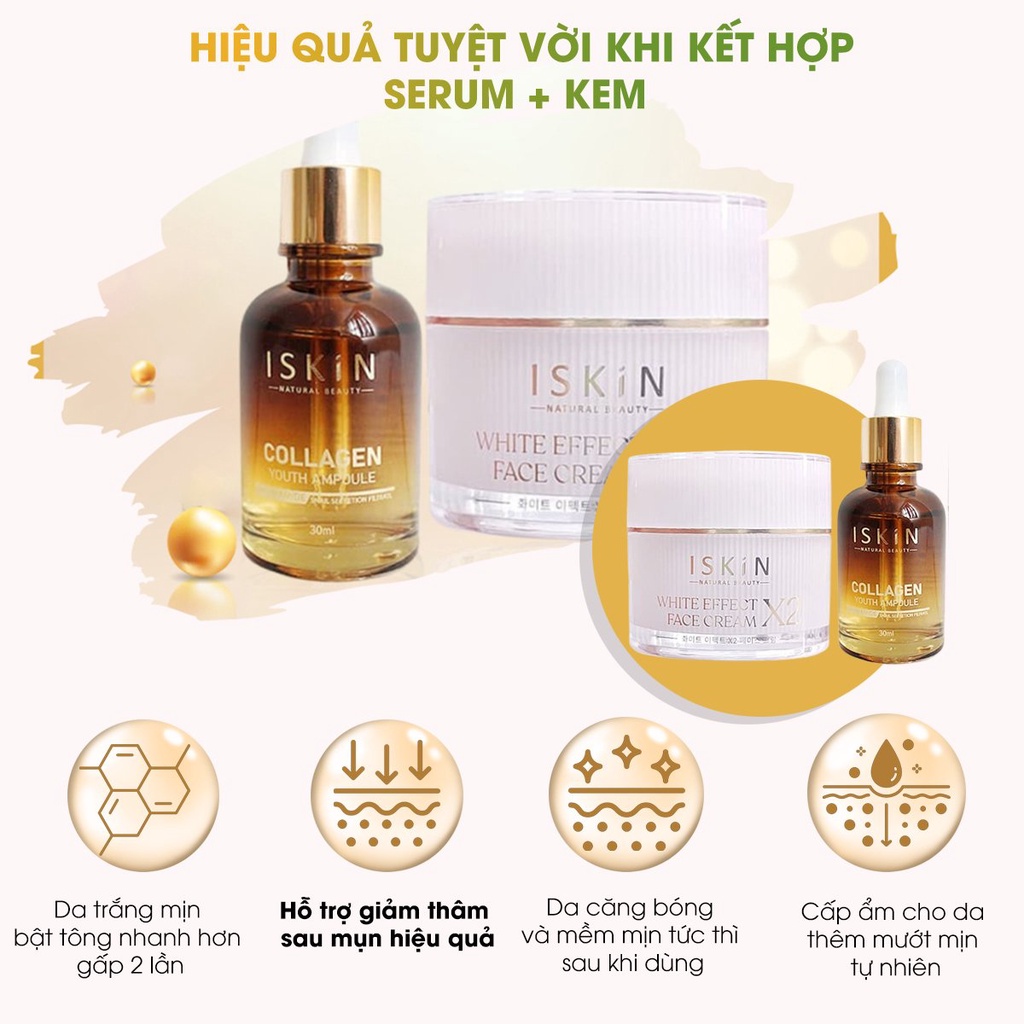 [Combo Dưỡng Trắng X2] 1 Serum Dưỡng Trắng, Mờ Thâm ISKIN + Kem Dưỡng Trắng, Nâng Tông Da X2 ISKIN | Phù Hợp Mọi Loại Da