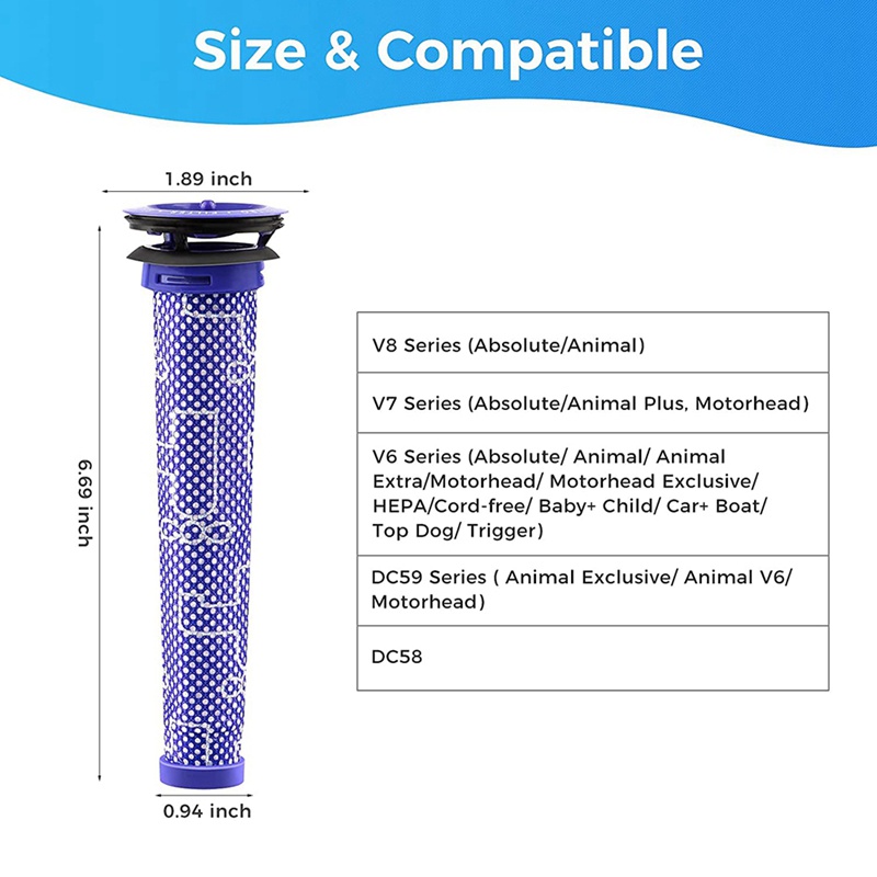 Set 2 Tấm Lọc Thay Thế Cho Máy Hút Bụi Dyson V6 V7 V8 DC59 DC58 965661 01