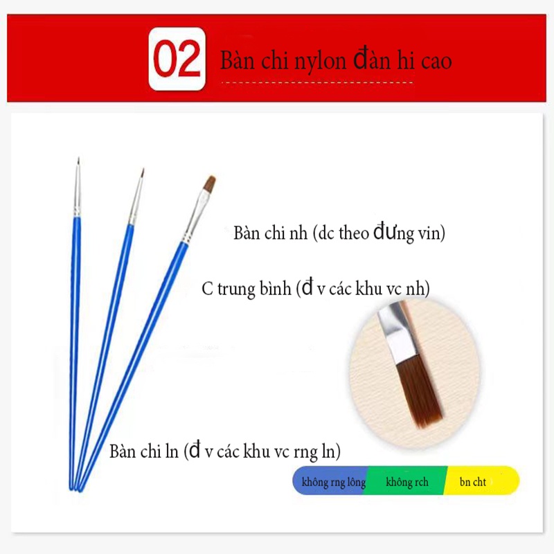 Nong Yang Tranh tô màu theo số / đóng khung / tranh kỹ thuật số DIY ~ phong cảnh đẹp/30*40cm