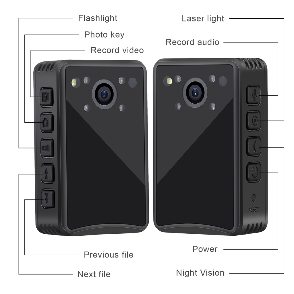 Máy Quay An Ninh 1080P DVR IR Có Thể Gắn Vào Ban Đêm 14 Giờ A23