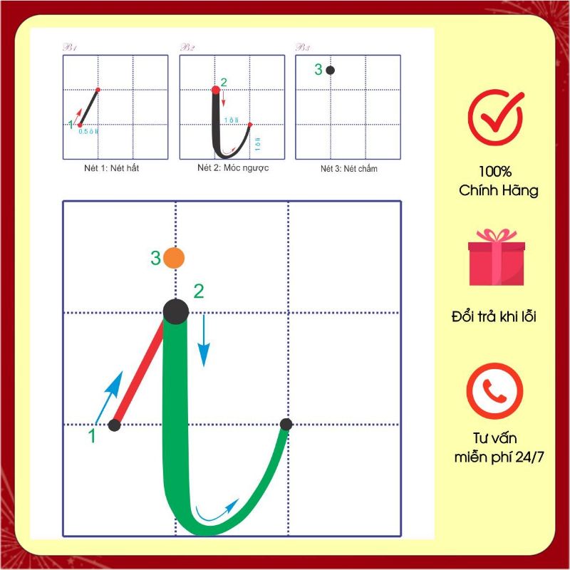 Flashcard thẻ cấu tạo chữ thường chữ nhỡ