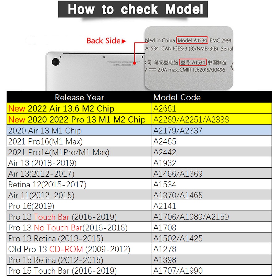 Miếng Dán Chống Trầy Cho macbook Air M2 A2681 A2337 Pro 13 inch A2338