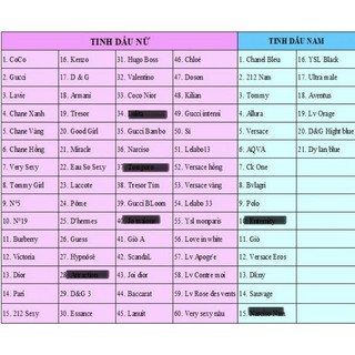 TINH DẦU NƯỚC HOA 12ML THƠM 8 TIẾNG