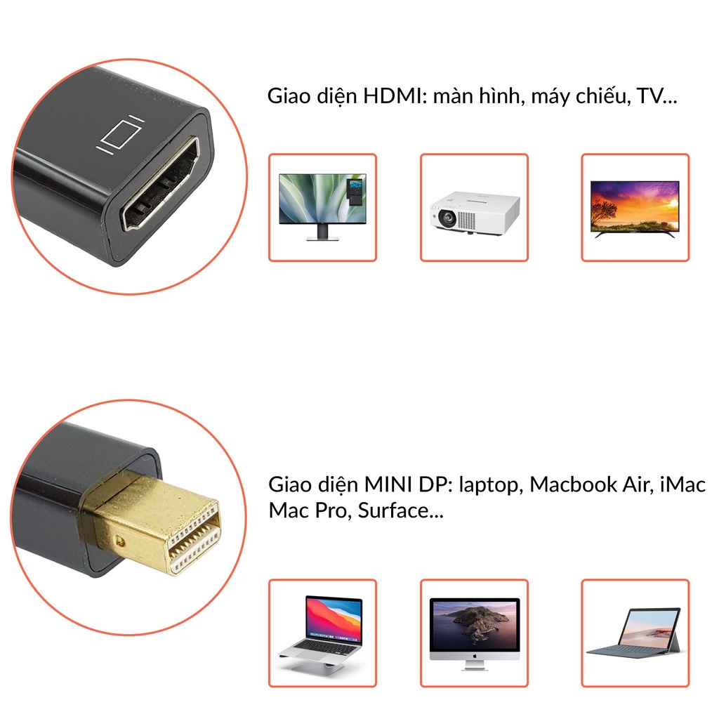Mini DP to HDMI 4K 20cm.MINI DP to HDMI -áp chuyển Mini DisplayPort sang HDMI