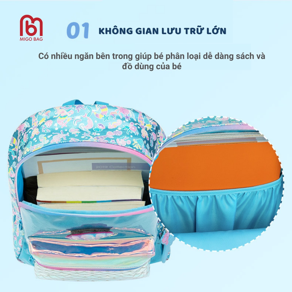 Balo Cho Bé Cấp 1 Lấp Lánh Siêu Bền, Balo Đi Học Cho Bé Chính Hãng Tiger Family Bảo Hành 1 Năm