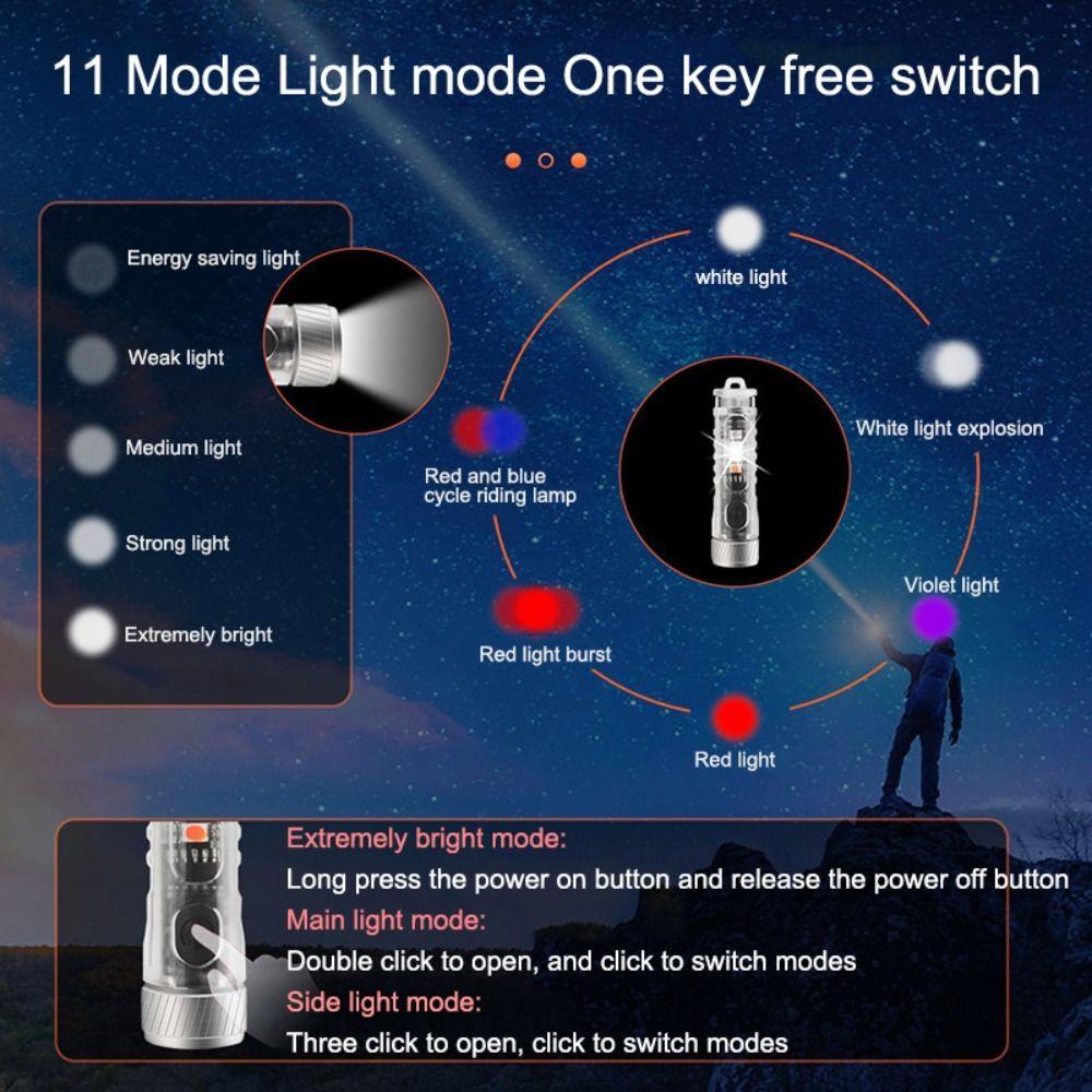 SHOUKEY Móc Khóa Đèn LED Mini Siêu Sáng Bỏ Túi Tiện Dụng