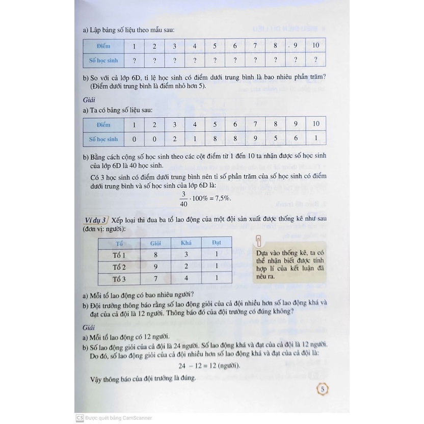 Sách - SGK Toán 6 - Cánh diều