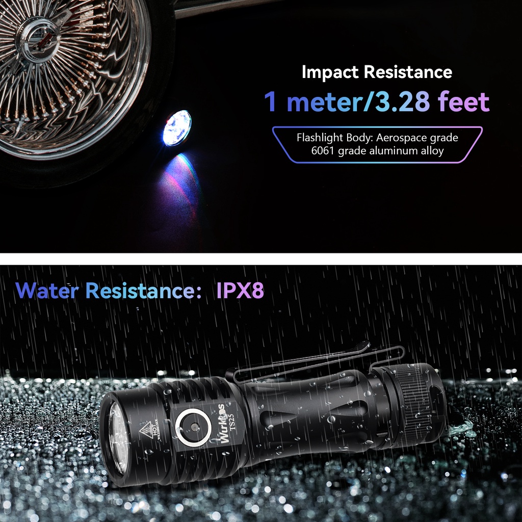 Đèn pin Wurkkos TS25 EDC 21700 LED AUX UI 2.0 4000LM nhiều màu sáng mạnh mẽ sạc USB C
