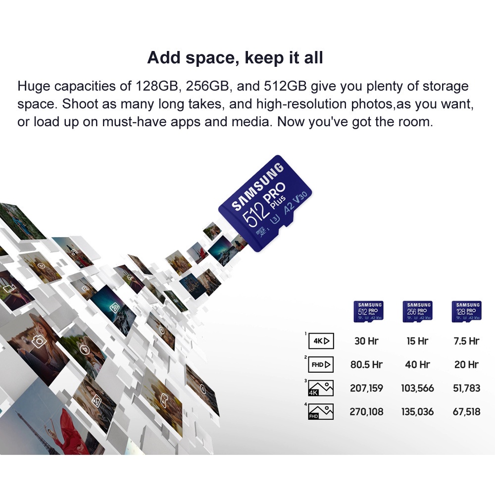 Thẻ Nhớ SAMSUNG EVO Plus 512GB 1024GB Micro SD 16GB 32GB 64GB Class 10 U1 MicroSD C10 UHS-I 128GB 256GB U3 4K Micro SDXC