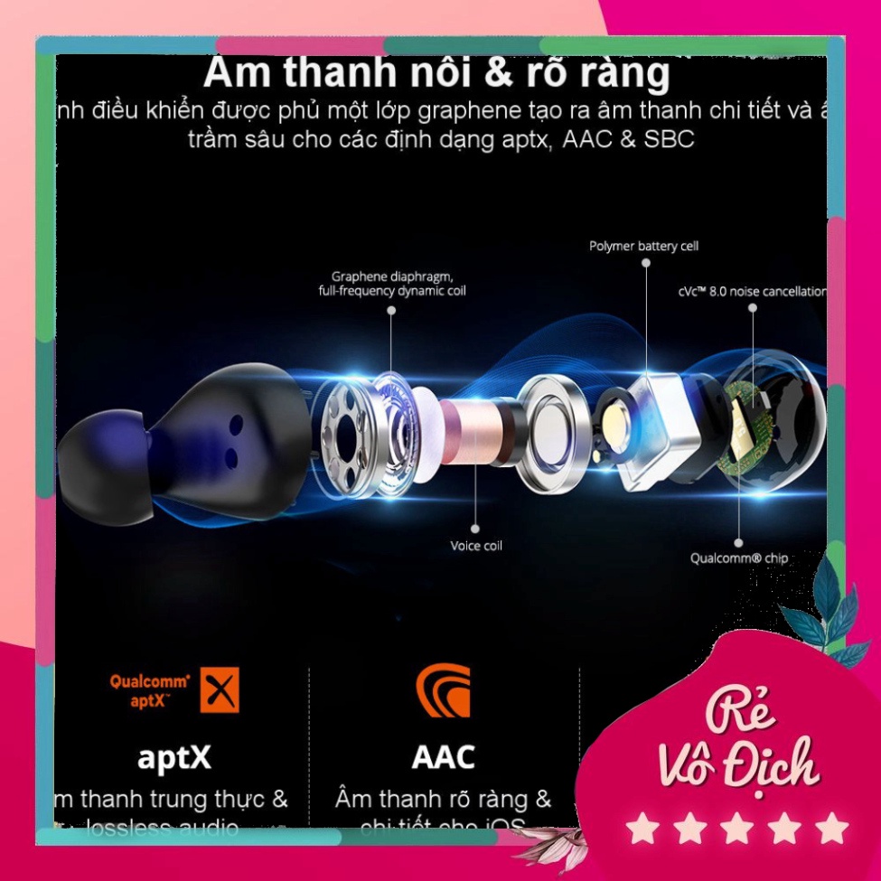 THANH LÝ HÀNG TỒN ✪ CHÍNH HÃNG ✪ Tronsmart Spunky Beat | Tai nghe Bluetooth không dây 5.0 chống nước IPX5 tích hợp công