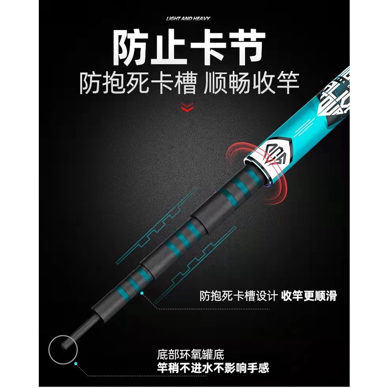 CẦN CÂU ĐƠN LĂNG THIÊN ĐẠI NGƯ BẢO HÀNH TRỌN ĐÒI 2 LÓNG KÈM NGỌN CHÍNH HÃNG