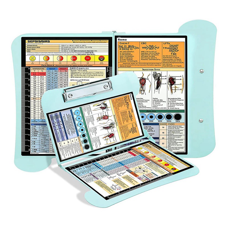 Bảng Kẹp Gấp Gọn Dùng Cho Y Tá Thiết Kế Tiện Lợi Dễ Dùng