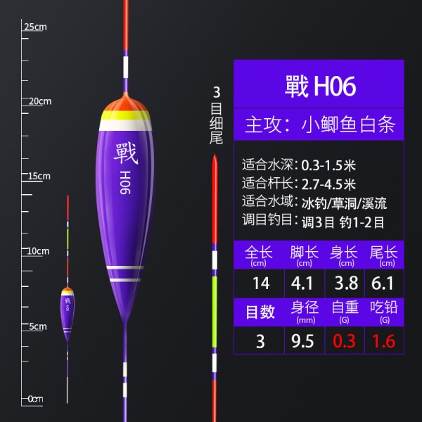 Phao câu tôm, câu cá nano, câu rô, diếc, độ nhạy cao, có đủ thông số mã PT