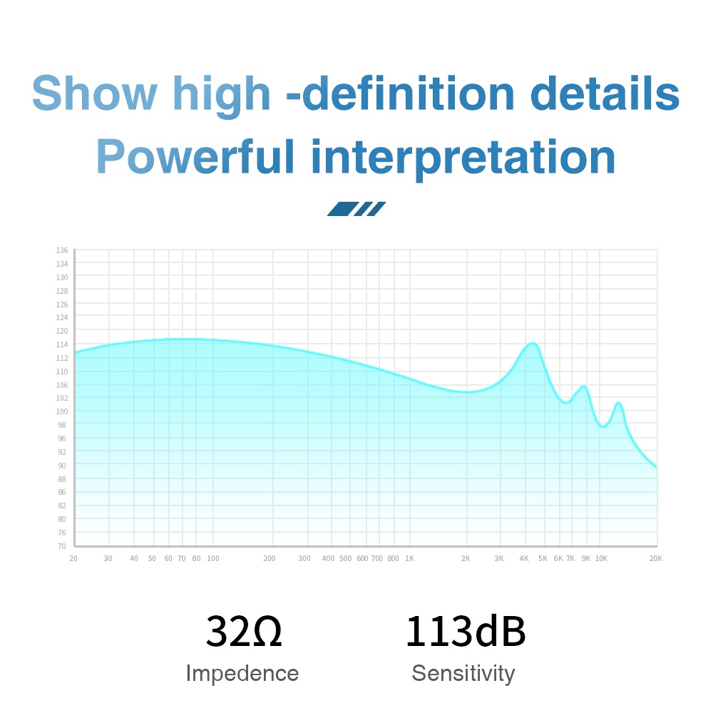 Tai Nghe Thể Thao FAAEAL FZ ZS1 Âm Thanh HIFI 2 Pin Có Thể Tháo Rời Cho MP3 Điện Thoại