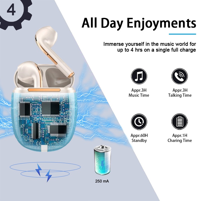 Tai Nghe Bluetooth Không Dây TWS Có Mic Kèm Hộp Sạc Cho SAMSUNG