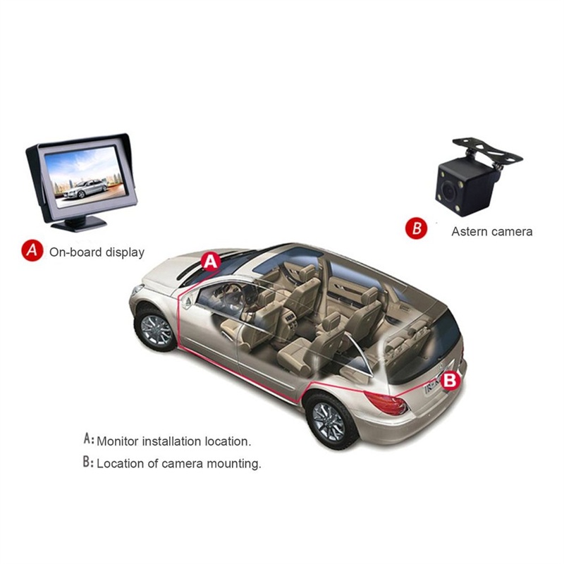 Camera Lùi Xe 4.3 Inch IPS Với Tầm Nhìn Ban Đêm HD IR