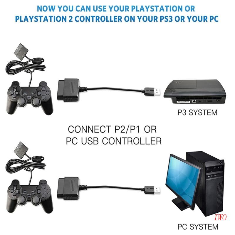 Dây Cáp Chuyển Đổi Cho Tay Cầm Chơi Game PS1 / PS2 Dualshock Sang PS3 PC USB