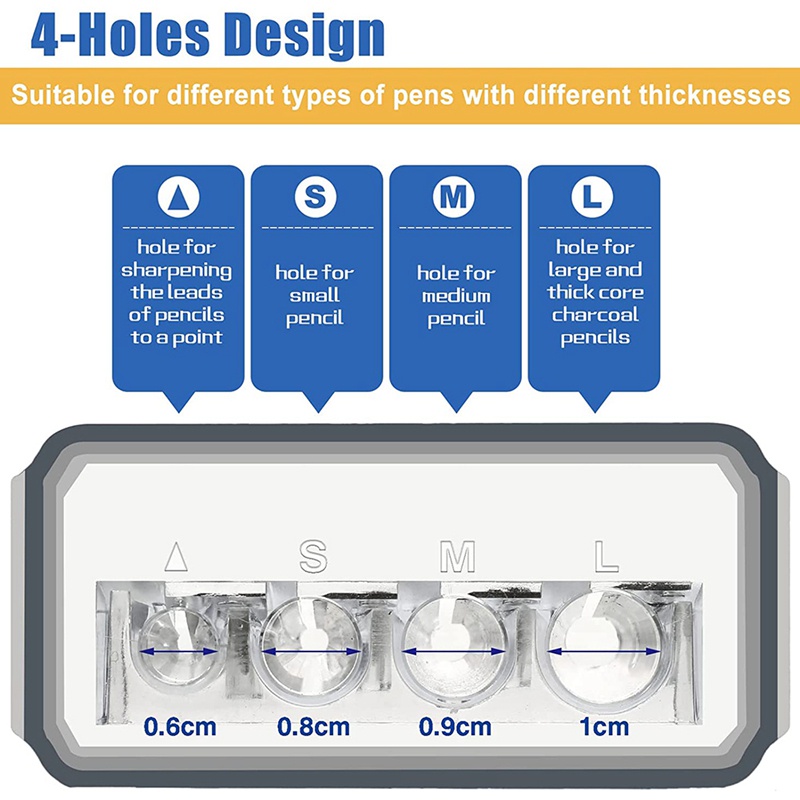 2 cái Máy mài bút chì thợ mộc Máy mài bút chì bằng tay dài có nắp nhựa Máy mài bút chì cầm tay 4 lỗ