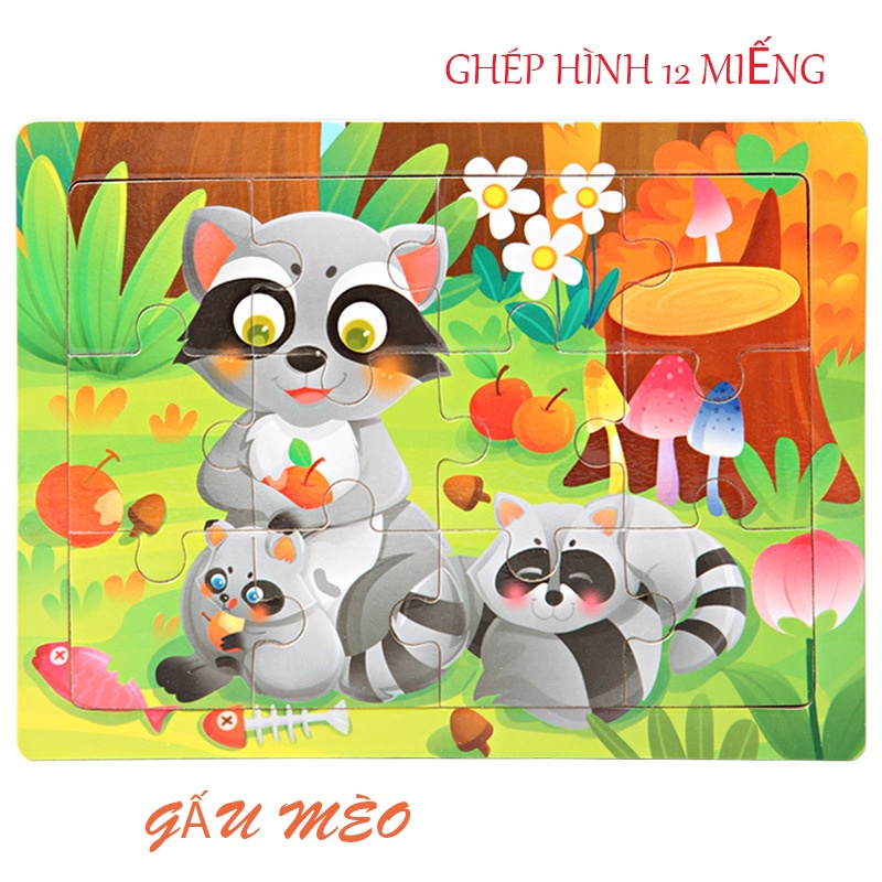 Gấu trúc nhỏ