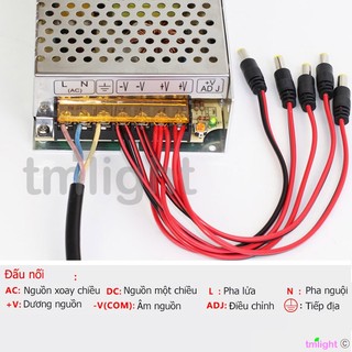 Nguồn Adapter 5V6A, 5V10A, 5V20A, 5V40A tổ ong