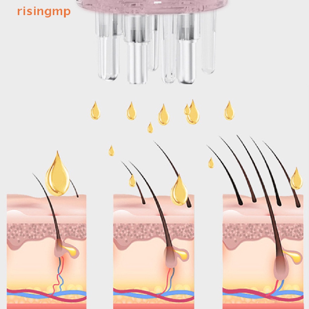 Tinh Dầu Mát Xa Kích Thích Mọc Tóc Da Đầu 4ml