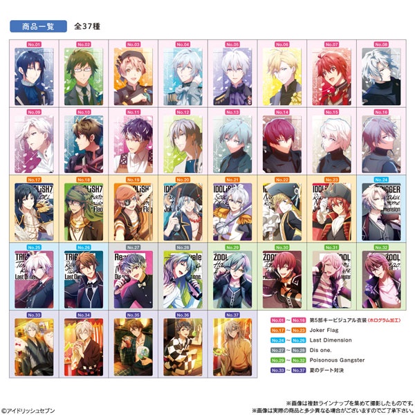 Gói nhân phẩm thẻ bánh Idolish7