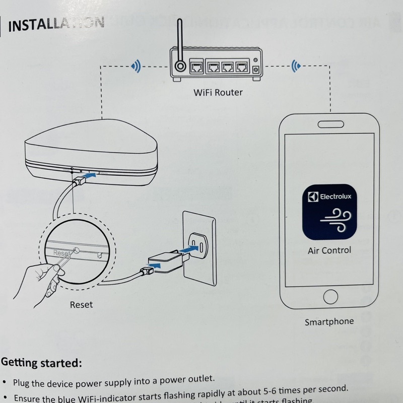 Thiết bị điều khiển điều hoà Electrolux qua wifi cũ