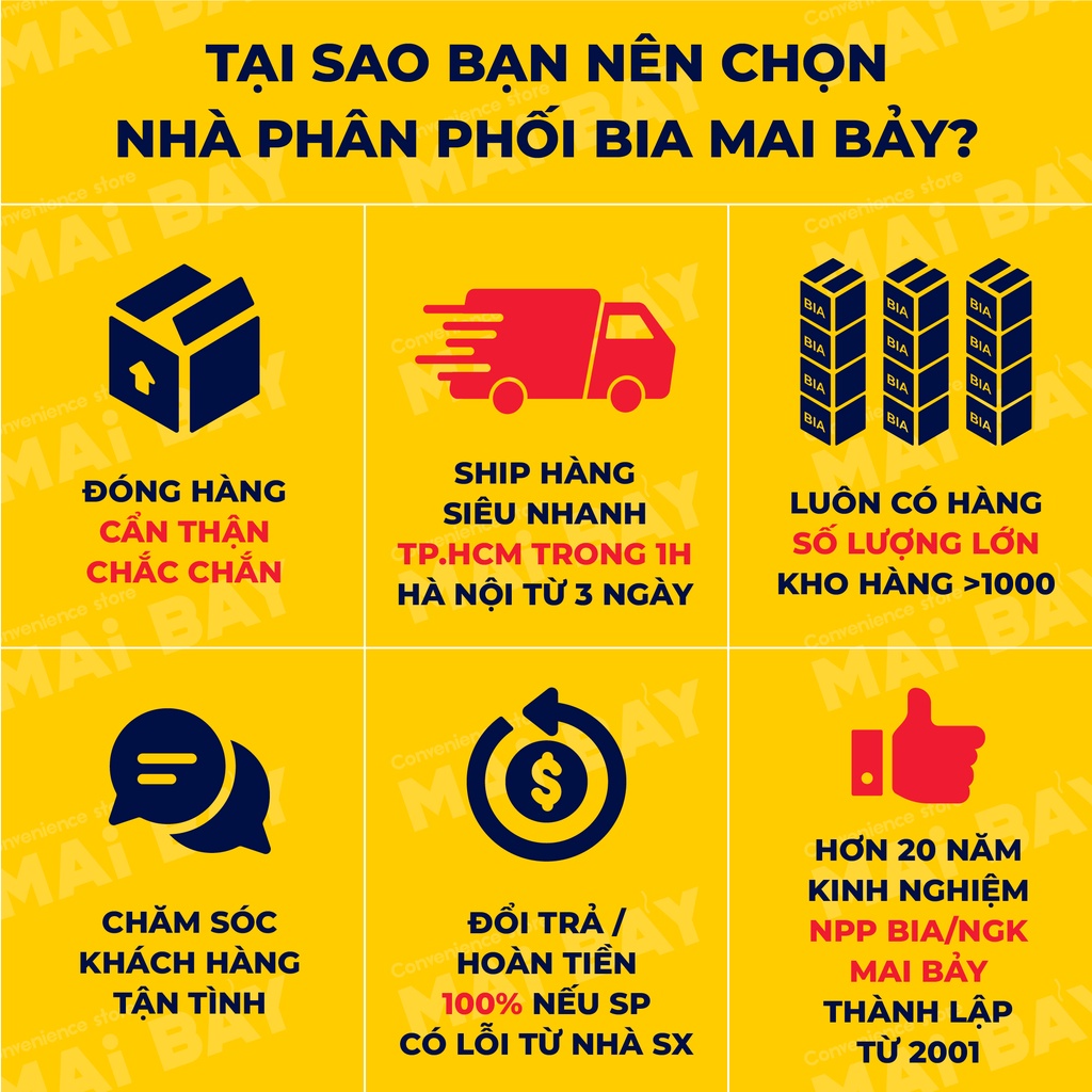 Bia Sài Gòn Gold mới combo 6 lon x 330ml