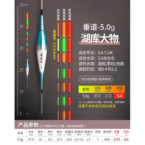 Phao điện đổi màu săn hàng cao cấp GIANG SƠN