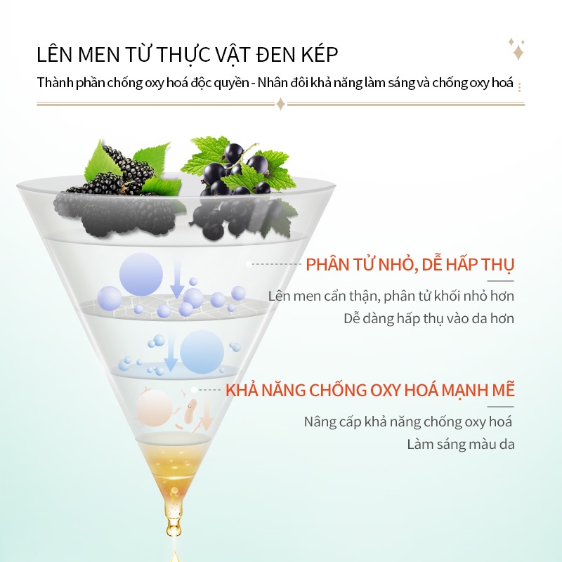 MASK FAMILY mặt nạ niacinamide dưỡng ẩm làm trắng sáng cải thiện và chăm sóc da mặt 21 miếng