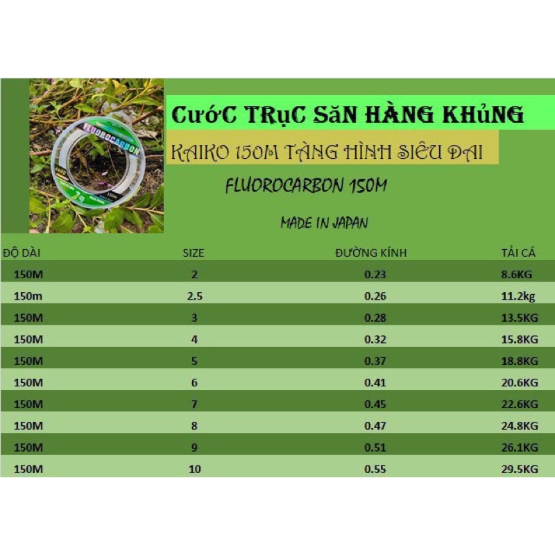 Cước trục KAIKO Flurocarbon 150m, tàng hình hàng hãng nên chất cước đẹp,mịn.