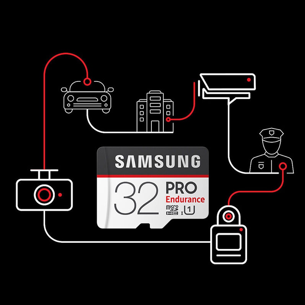 Thẻ Nhớ SAMSUNG EVO Plus 512GB 1024GB Micro SD 16GB 32GB 64GB Class 10 U1 MicroSD C10 UHS-I 128GB 256GB U3 4K Micro SDXC