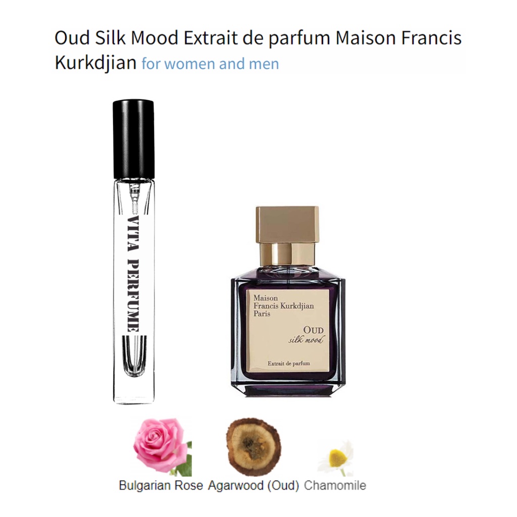 Mẫu Thử Nước Hoa MFK OUD Silk Mood Extrait de Parfum