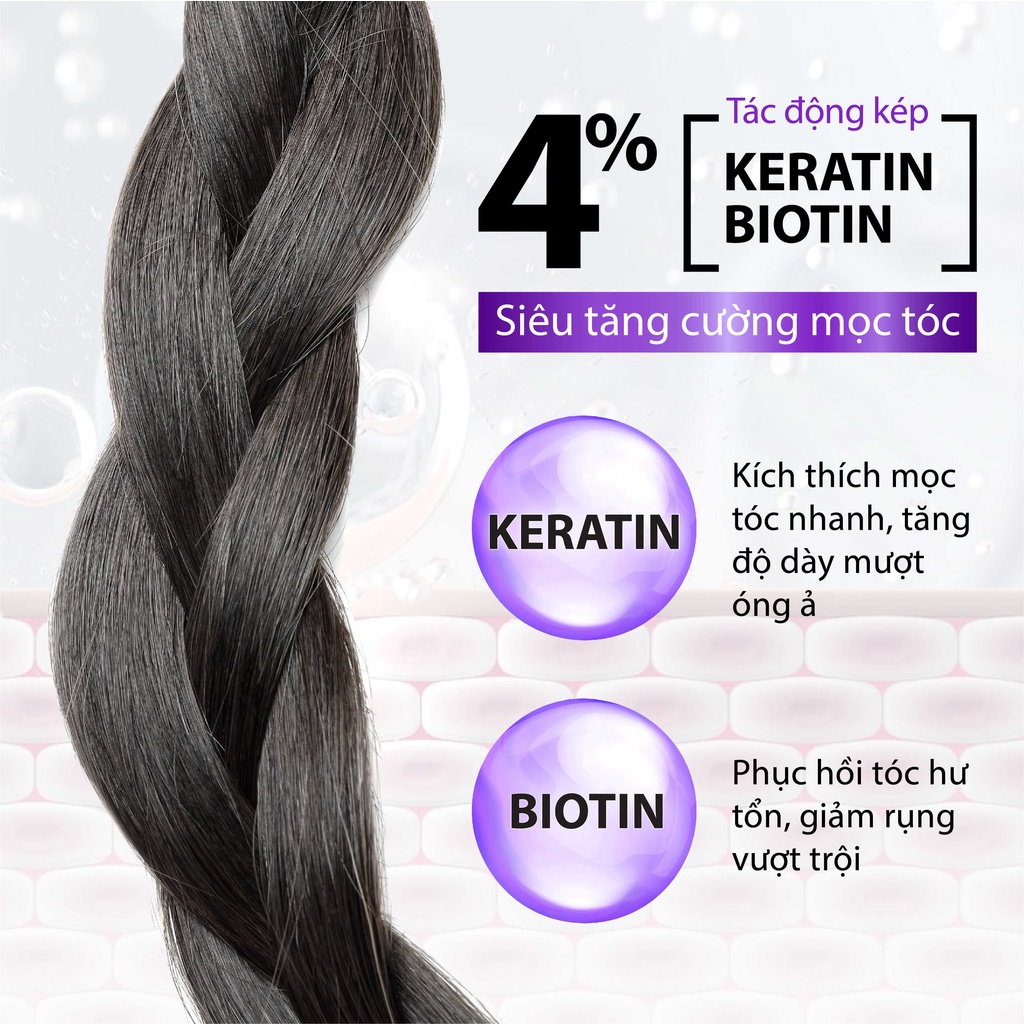 Combo 2 Dưỡng Tóc Keratin & Biotin 4% Tác Động Kép Siêu Kích Mọc Tóc MILAGANICS 150ml (Chai)