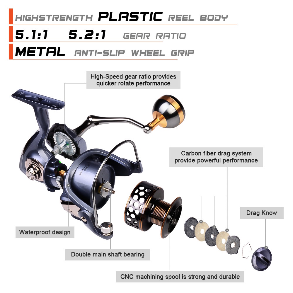 Máy Câu Cá 2000 / 3000 / 4000 / 5000 / 6000 5.2: 1 19KG Chuyên Nghiệp