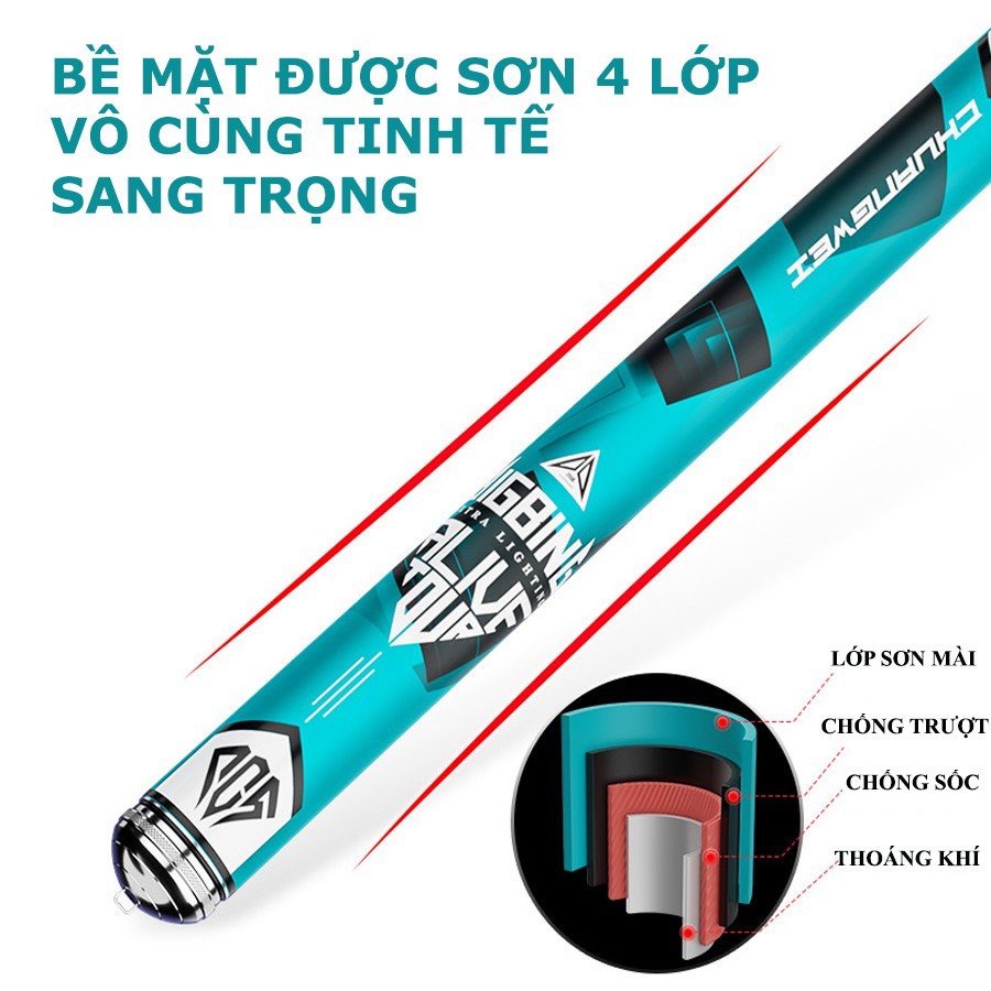 CẦN CÂU ĐƠN LĂNG THIÊN ĐẠI NGƯ BẢO HÀNH TRỌN ĐÒI 2 LÓNG KÈM NGỌN CHÍNH HÃNG