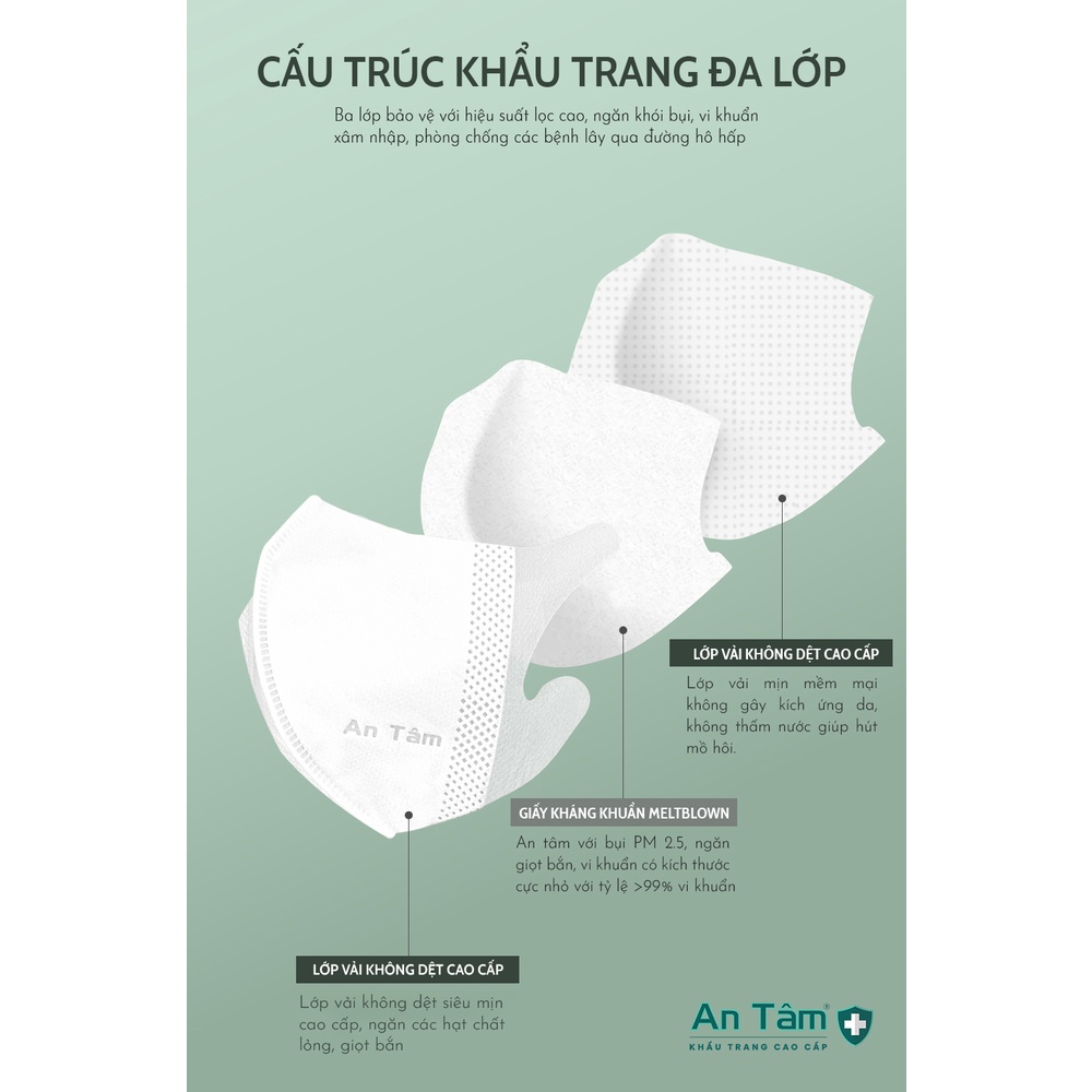 Combo 3 hộp khẩu trang y tế 3D Nhật Bản 3 lớp Giấy kháng khuẩn & Vải không dệt - Chính Hãng AN TÂM - Hộp 50 cái