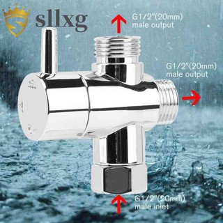 Van Chia Vòi Nước 3 Chiều 1 / 2