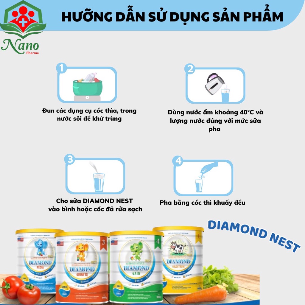Sữa DIAMOND NEST MAMA (dành cho phụ nữ trước và sau khi sinh) bổ sung dinh dưỡng cho bà mẹ đang mang thai và cho con bú