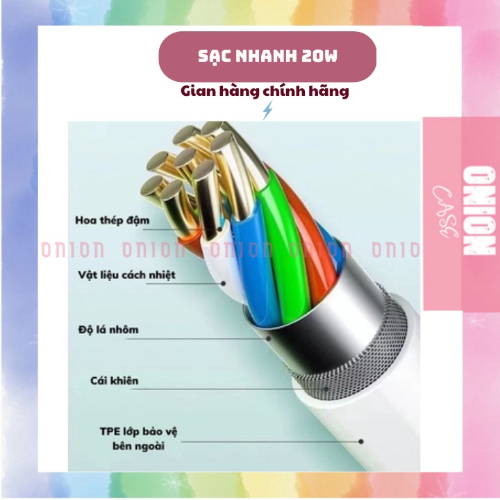 Bộ sạc nhanh 20W cho 7/7plus/8/8plus/x/xs/xsmax/11/11pro/11promax/12/12pro/12promax/13/14pro/promax