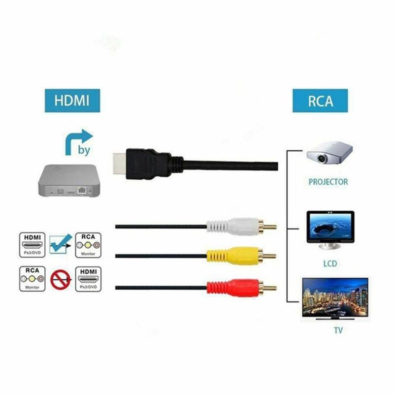 Cáp Chuyển Đổi Hdmi Sang Av Hdmi 3Rca Dài 1.5M Sang V9B1 Chuyên Dụng