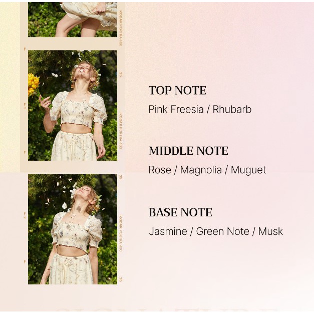 FORMENT SIGNATURE PERFUME 50Ml