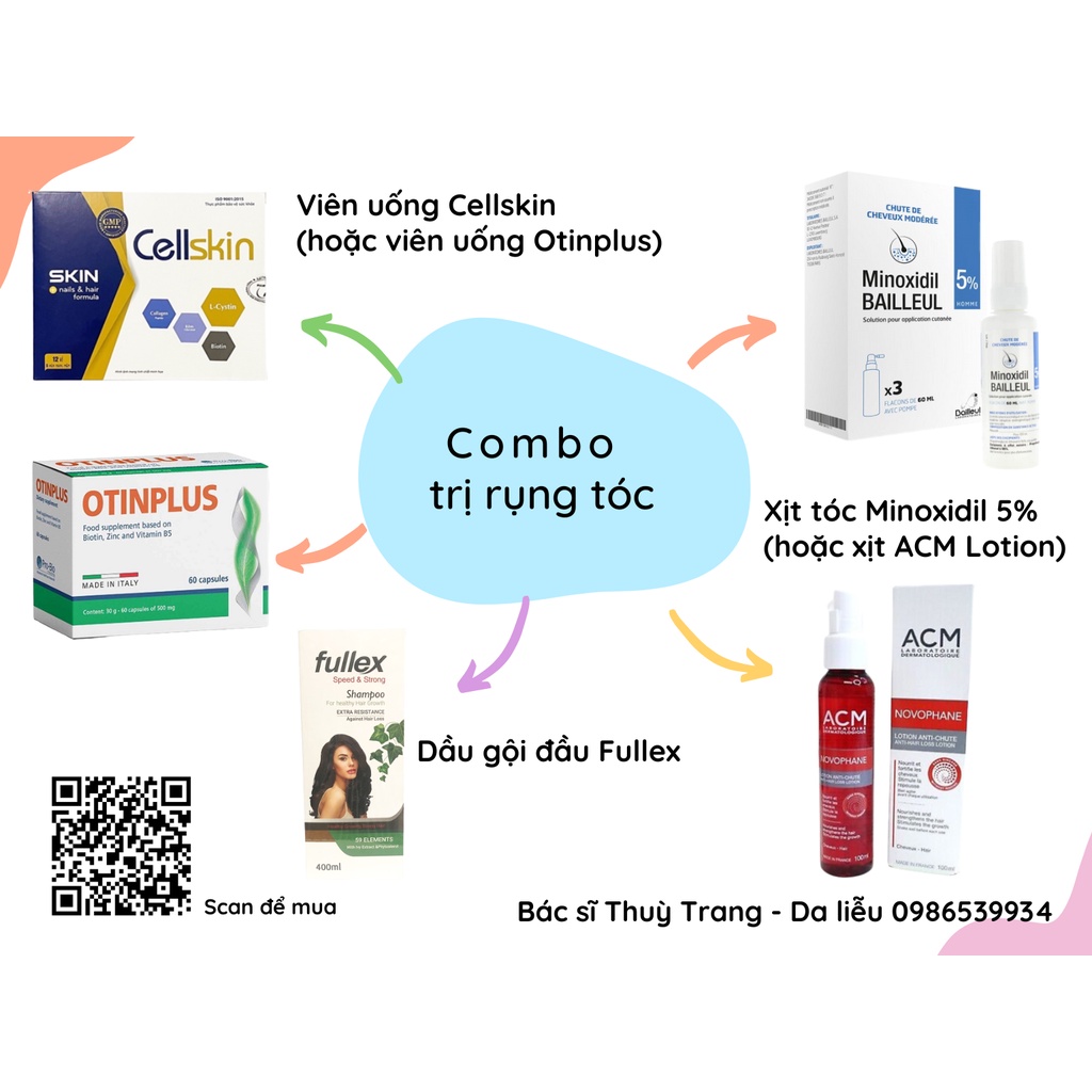 Serum ngăn ngừa rụng tóc và kích thích mọc tóc Novophane Lotion ACM 100ml