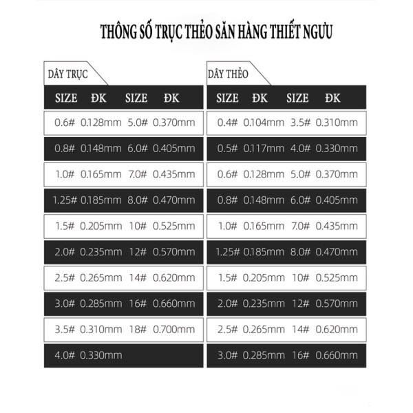 Cước Trục, Thẻo Thiết Ngưu Chính Hãng Cuộn 100m - Dây Câu Cá Săn Hàng