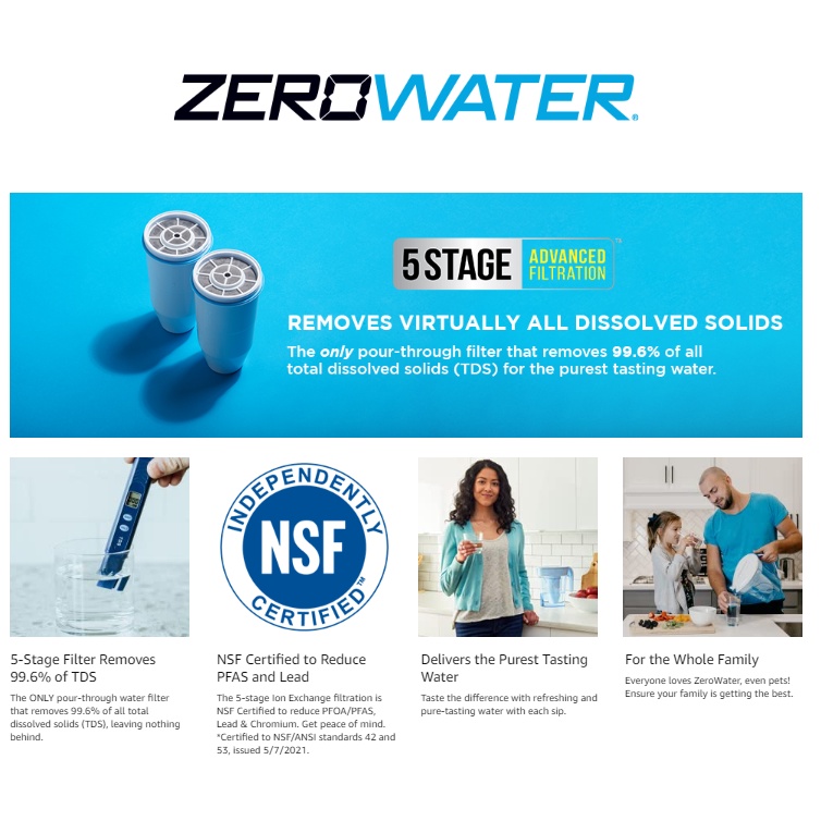 Lõi lọc nước 5 tầng bảo vệ ZeroWater 5-Stage Water Filter Replacement, NSF Certified to Reduce Lead, Other Heavy Metals