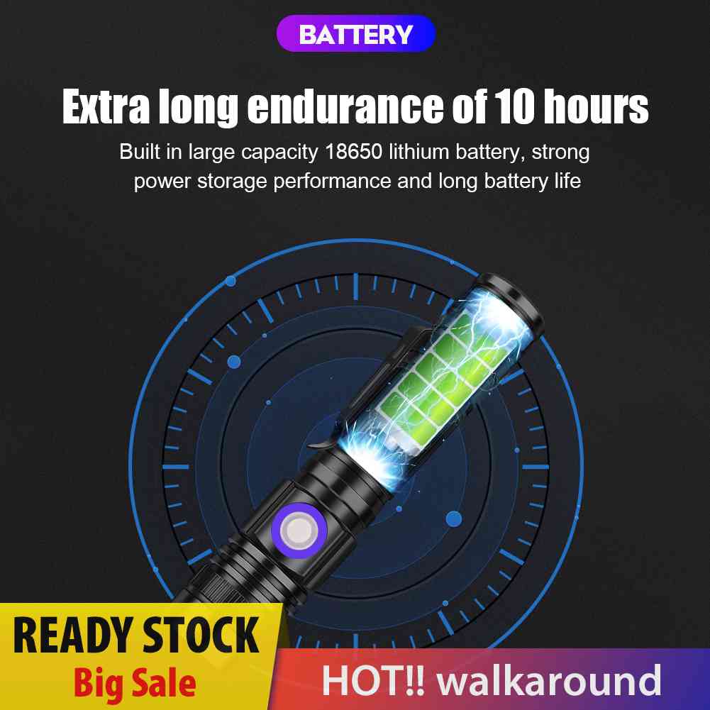 Đèn LED UV 365nm Soi Vết Bẩn Cho Thú Cưng - Màu Đen