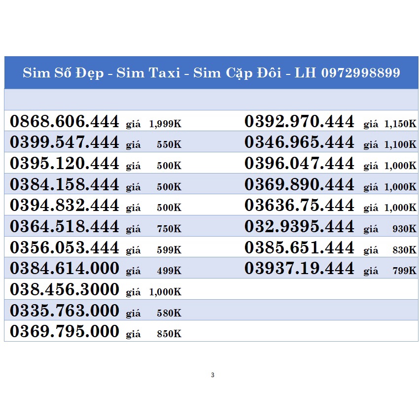 Sim Số Đẹp Sim Vip, Sim Tam Hoa 000 444, Sim Viettel Trả Trước, Hỗ Trợ Đăng Ký Chính Chủ Khi Nhận Sim