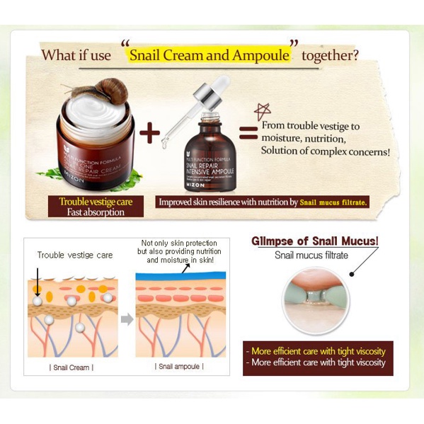 MIZON Snail Repair Intensive Ampoule 30ML / Chứa Thành Phần Ốc Sên Dưỡng Ẩm Làm Săn Chắc Da