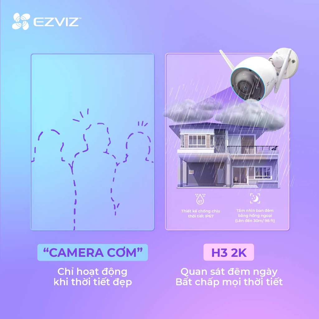 Tại video Camera IP WIFI EZVIZ H3 2K 3.0MP Siêu Nét, Phân Biệt Người/Xe , Đàm thoại 2 chiều, vẫy tay gọi điện