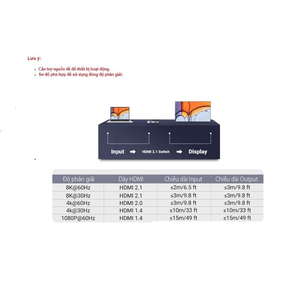 Bộ Gộp HDMI 2.1 8K@60Hz 2 In 1 Out Ugreen 90385